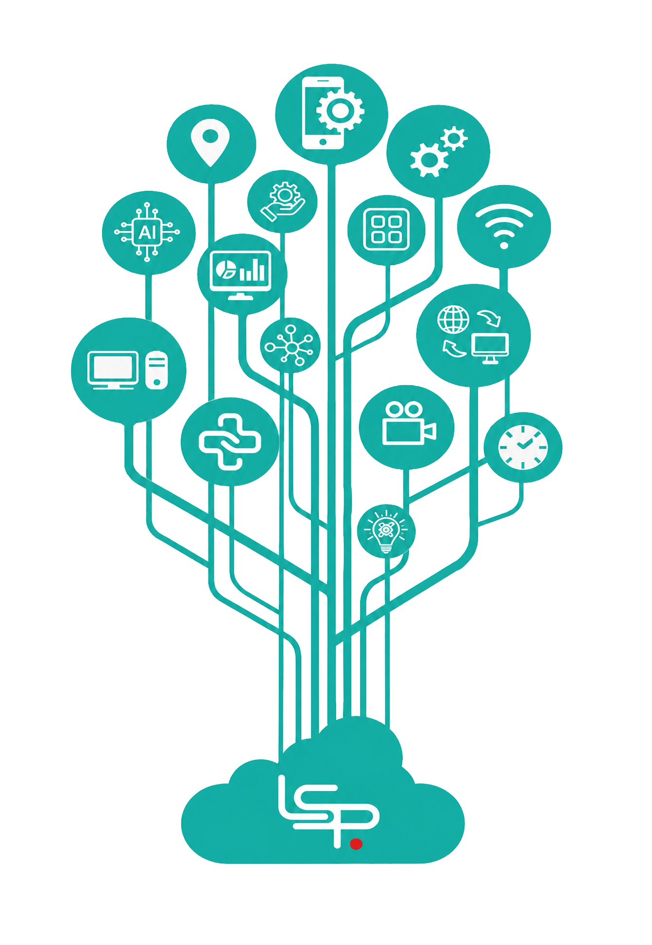 LSP Innovation Platform